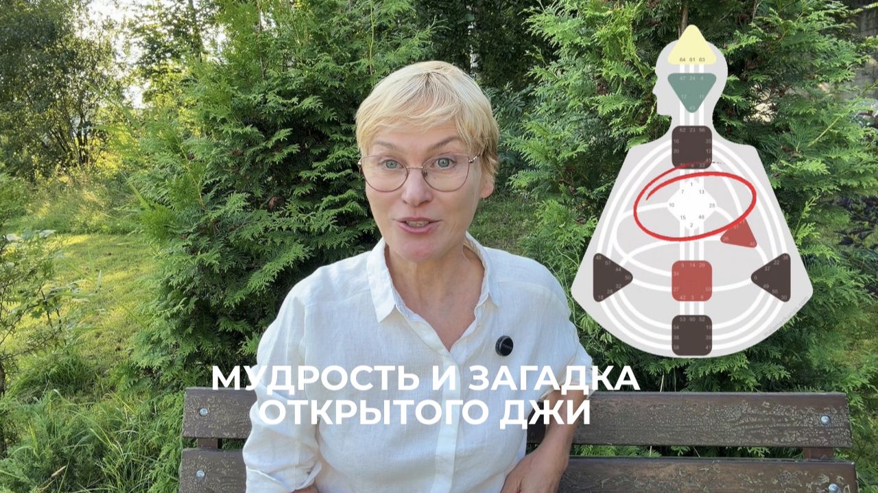 Мудрость и загадка открытого Джи центра. Дизайн Человека