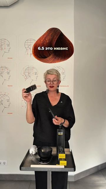Нейтрализация желтого 😱