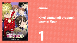 Клуб свиданий старшей школы Оран 1 серия (аниме-сериал, 2006)