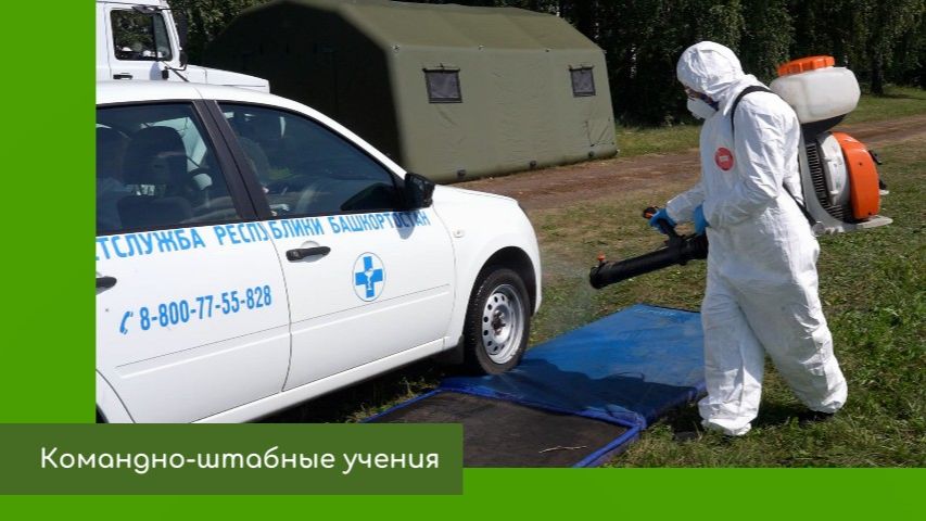 Командно-штабные учения