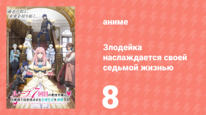 Злодейка наслаждается своей седьмой жизнью 8 серия (аниме-сериал, 2024)