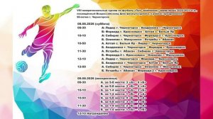 VIII межрегиональный турнир по футболу «Путь чемпионов» среди детей 2020-2021 гг.р.,