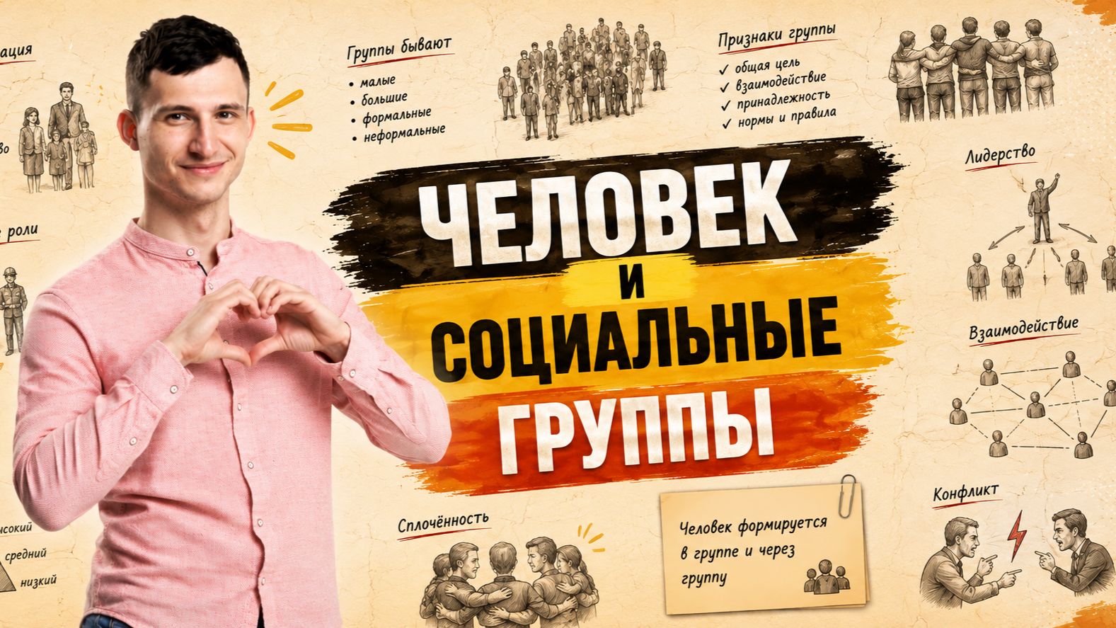 Человек и социальные группы