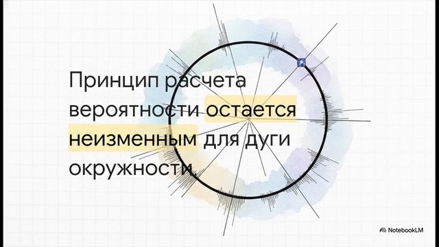Вероятность и статистика 7-9 классы 63 Выбор точки из отрезка и дуги окружности