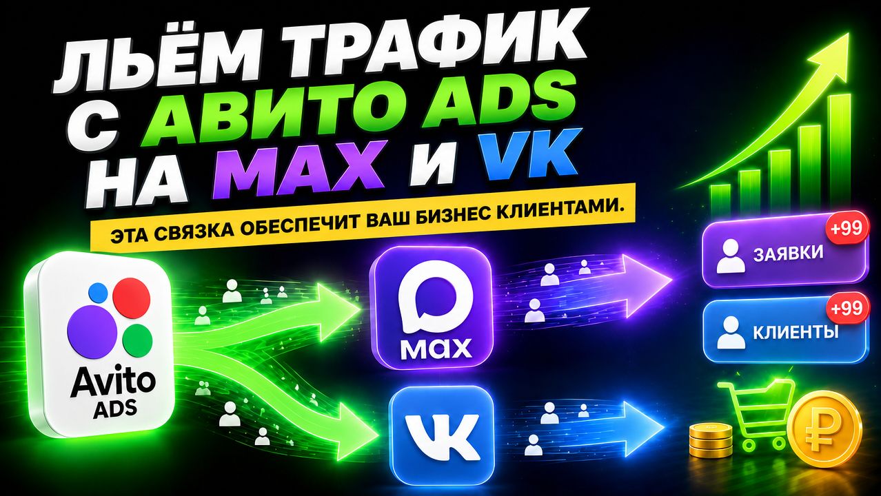 Как привлекать подписчиков в VK и MAX через Авито Адс (Авито Реклама)