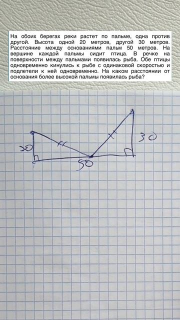 Этот способ всегда помогает