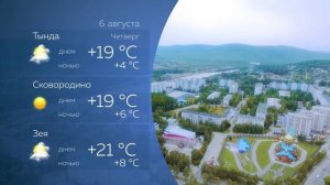 Прогноз погоды на 06.08.26
