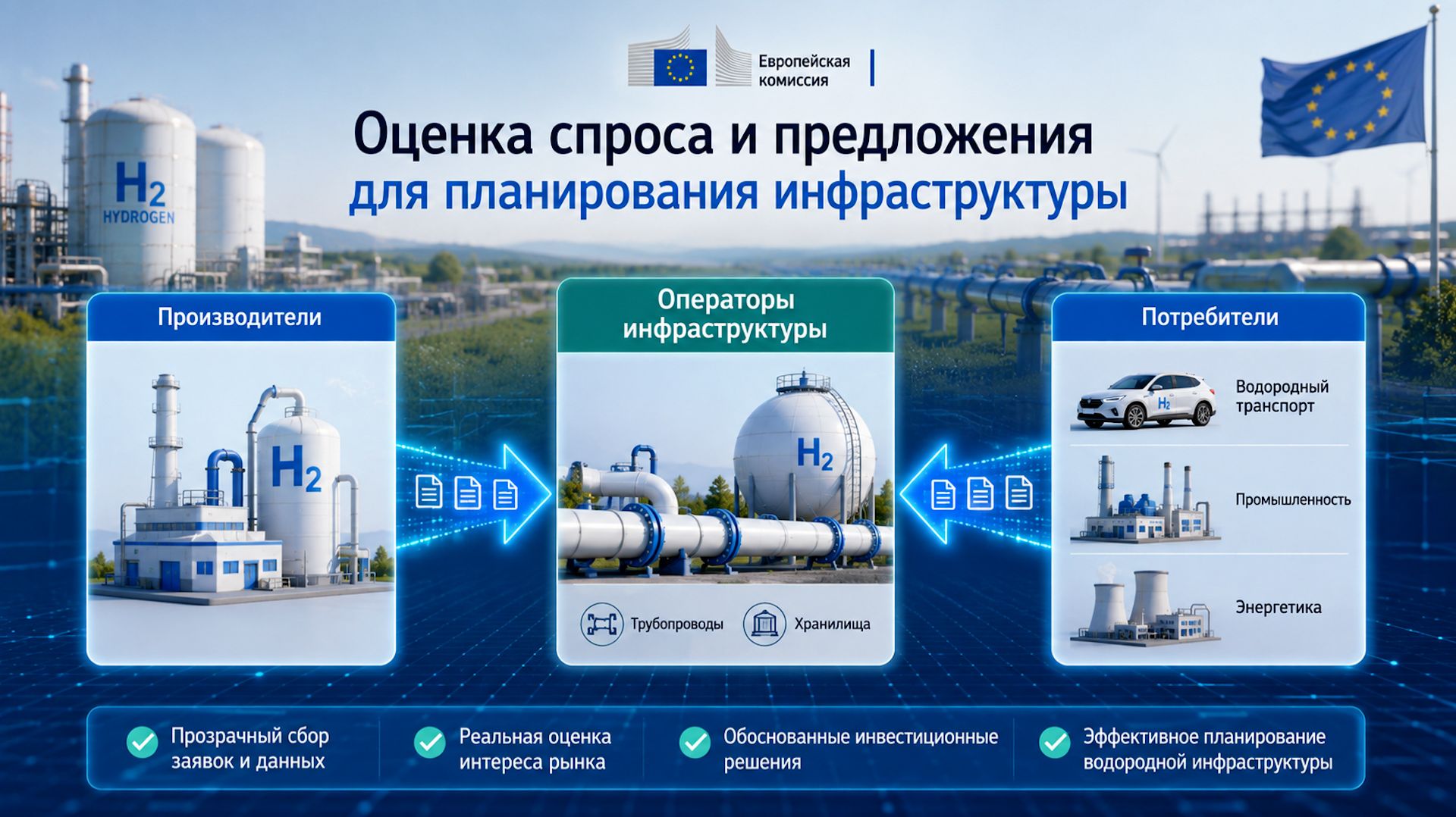 Водородная энергетика уже в деле? Поезд, море и новые проекты