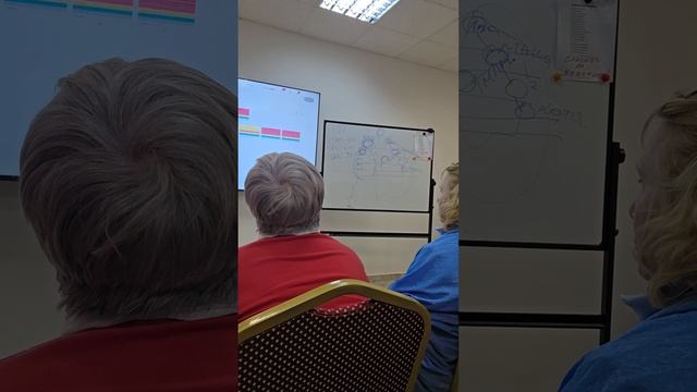 Обучение Whieda нюансы плана вознаграждения