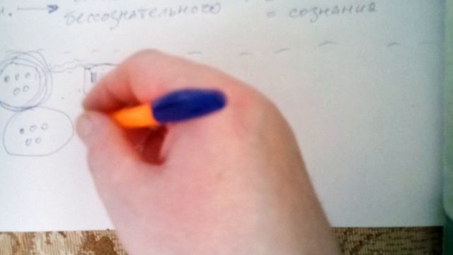интуиция. телепатия. душа.