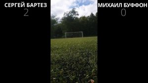Игрок Ман Сити против Игрока Арсенала #football #футбол #карелия #беломорск