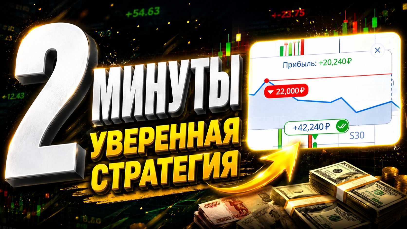 ДВЕ МИНУТЫ - РАБОЧАЯ СТРАТЕГИЯ ДЛЯ ТРЕЙДИНГА. ОБУЧЕНИЕ ТРЕЙДИНГУ