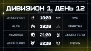 BETBOOM Битва Чемпионов: Сплит #4 | Дивизион 1 | День 12