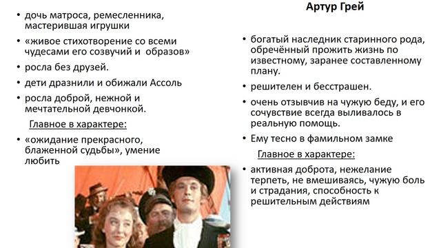 «Алые паруса» к 105-летию романа А.С. Грина. Авт. Пенькова Е.Н.