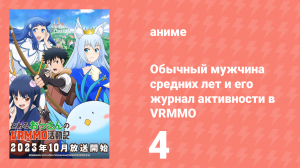 Обычный мужчина средних лет и его журнал активности в VRMMO 4 серия (аниме-сериал, 2023)