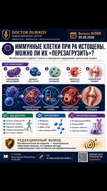 Иммунное истощение при ревматоидном артрите❗️💊