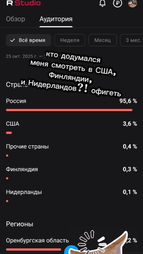 смотрю я значит аудиторию...