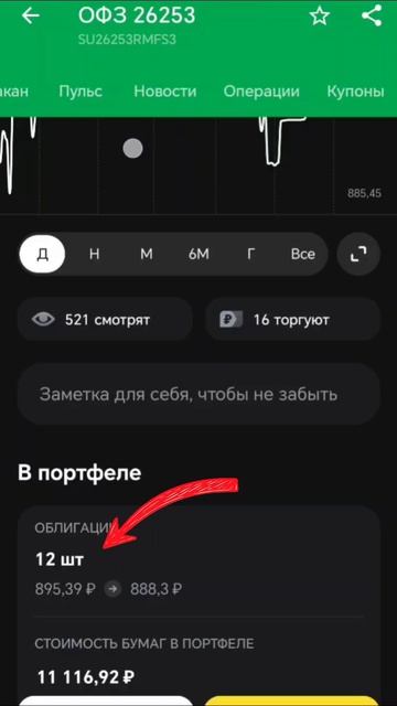 создаю пассивный доход с нуля