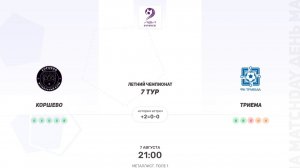 Коршево × Триема. Вторая лига. Летний чемпионат