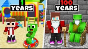 от 1 года до 100 ЛЕТ! 👴 Майнкрафт Minecraft!
