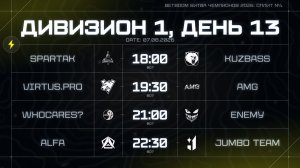BETBOOM Битва Чемпионов: Сплит #4 | Дивизион 1 | День 13
