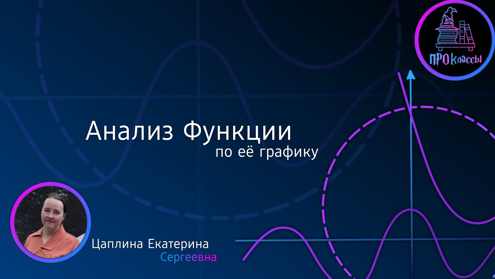 Анализ функции