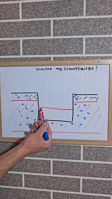 Замена пучинистого грунта под фундамент.