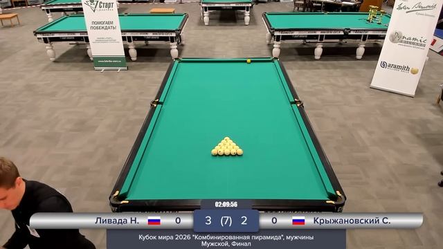 Финал | Ливада Никита - Крыжановский Сергей | Кубок мира 2026 