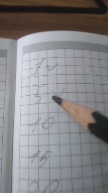 5 подписок