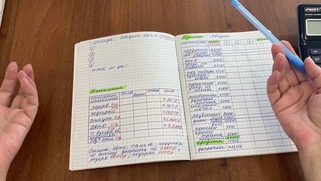  Закрываем долги Копим на машину и квартиру 
