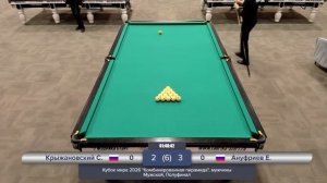 2TV | Крыжановский Сергей - Ануфриев Елисей | Кубок мира 2026 «Комбинированная пирамида»