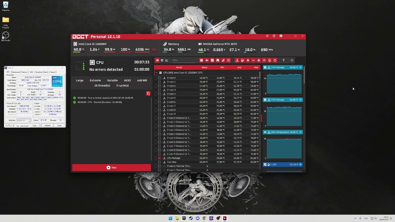 OCCT стресс тест Intel Core I5 12600kf + MSI PRO Z690-A DDR4