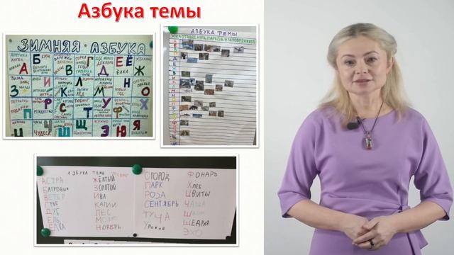 «Азбука темы»