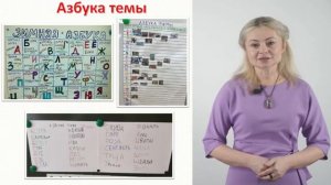«Азбука темы»