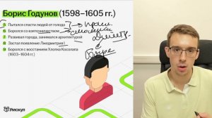 От Ивана Грозного до Петра I: весь период для ЕГЭ по истории