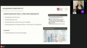 Академия развития РГР: Ипотека профит: Как увеличить доход риэлтора без увеличения количества сделок