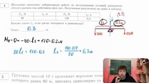 Задание 4 Условие равновесия рычага