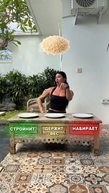 Стройнит/держит вес/набирает