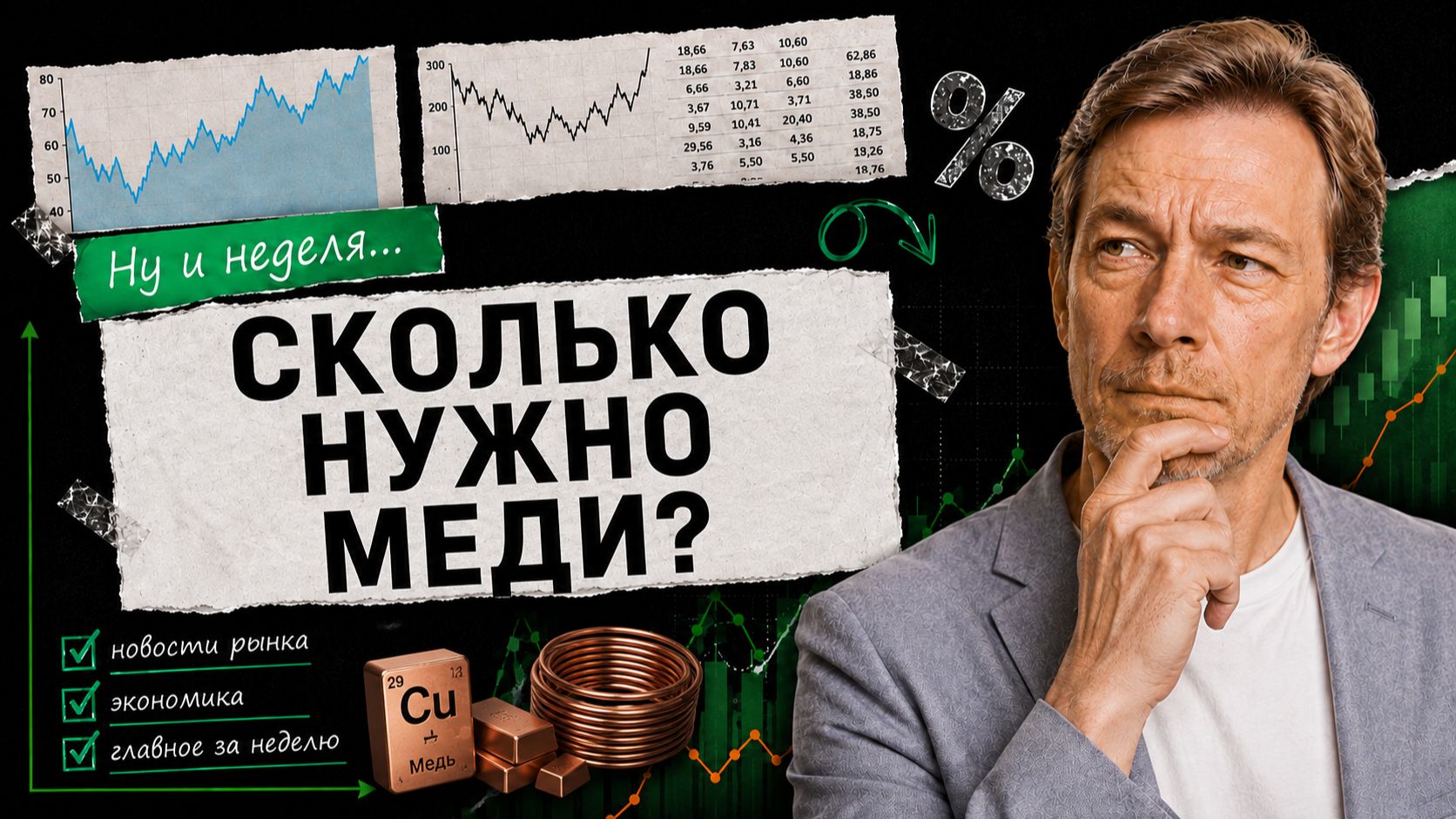 Ну и неделя: главные события для инвесторов