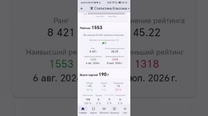 Волейболист-шахматист. 1 месяц на Личесс