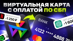 Карта ZARUB отзыв / Виртуальная карта с оплатой по СБП