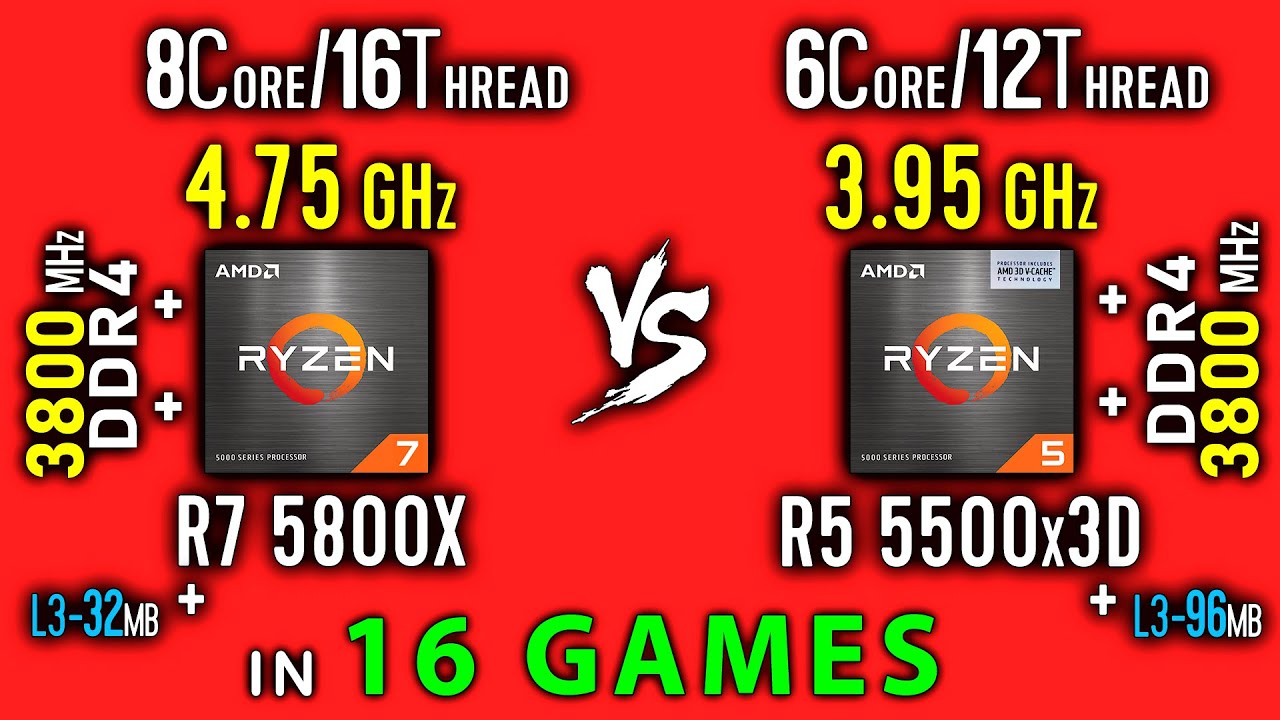 Ryzen 7 5800X Vs Ryzen 5 5500x3D - 16 Games | R5 5500x3D Vs R7 5800X + Thermal Power Efficiency