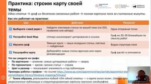 Лекция №3