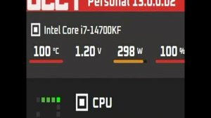Центральный Процессор Intel Core i7-14700KF - краткий обзор