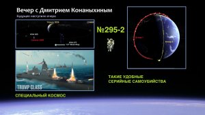 Вечер с Дмитрием Конаныхиным №295-2: Такое удобное серийное самоубийство