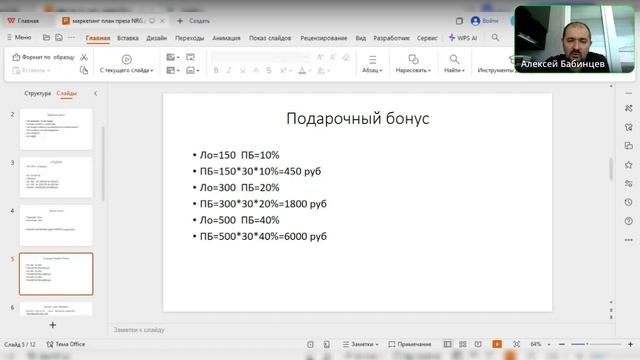 Маркетинг план 2025