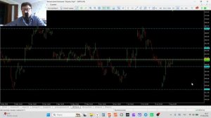 07-08-2026 Обзор рынка акций  SPY AMZN AAPL BA GOOGL JNJ META MSFT NVIDIA Pfizer