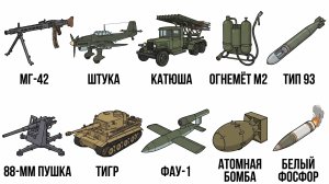 10 самых страшных оружий Второй мировой войны
