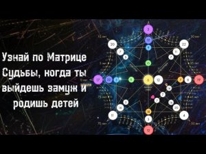 Узнай по Матрице Судьбы, когда ты встретишь любимого, выйдешь замуж и родишь детей