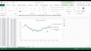 Создаем нестандартные диаграммы в Excel